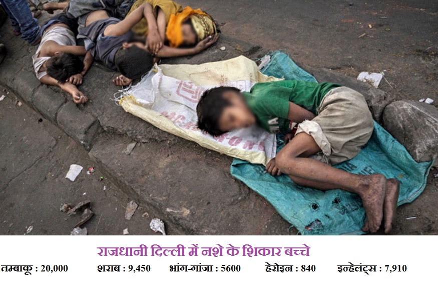 नशे की गिरफ्त में दिल्‍ली के 70 हजार बच्‍चे, केजरीवाल सरकार कराएगी इलाज