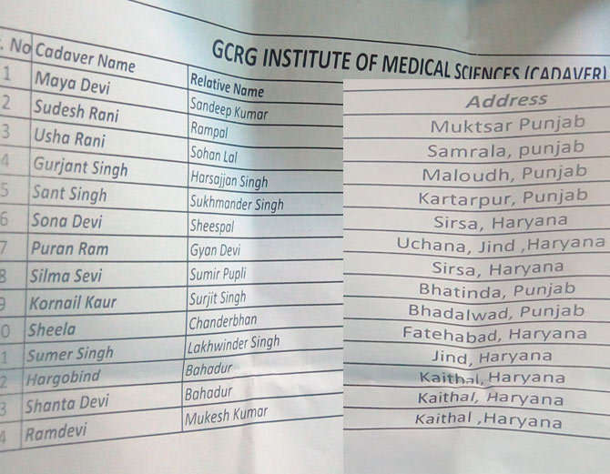 डेरा सच्चा में डेडबॉडी पंजाब-हर‍ियाणा के इन ज‍िलों से आई थी 14 डेडबॉडी, पढ़ें पूरी लिस्ट