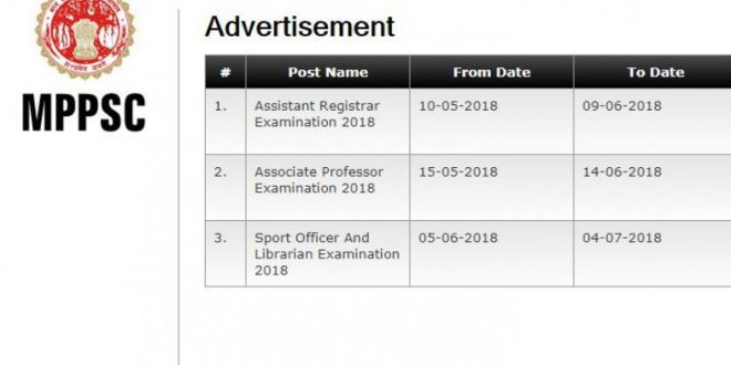 MPPSC Recruitment 2018: मध्य प्रदेश पब्लिक सर्विस कमीशन ने नई नौकरियों के लिए नोटिफिकेशन जारी किया है. ये नोटिफिकेशन 619 पदों पर स्पोर्ट्स ऑफिसर और लाइब्रेरियन की भर्ती के लिए जारी किया गया है. योग्य और रुचि रखने वाले कैंडिडेट ऑफिशियल वेबसाइट mppscdemo.in पर 4 जुलाई तक एप्लिकेशन अप्लाई कर सकते हैं. इन नौकरियों के लिए पब्लिक सर्विस कमीशन रिटेन एग्जाम लेगा. यह रिटेन एग्जाम 18 अगस्त 2018 को लिया जाएगा. रिटेन एग्जाम से एक हफ्ता पहले ही कैंडिडेट्स के लिए एडमिट कार्ड जारी कर दिए जाएंगे. सर्विस कमीशन ने कैंडिडेट्स की समस्याओं को हल करने के लिए हेल्प लाइन नंबर 0755-4019400 भी जारी किया है. जरूरी डेट्स: ऑनलाइन एप्लिकेशन की शुरुआत- 5 जून, 2018 एप्लिकेशन अप्लाई करने की आखिरी तारीख- 4 जुलाई, 2018 रिटेन एग्जाम की तारीख 18 अगस्त, 2018 वैकेंसी डिटेल: कुल वैकेंसी- 619 स्पोर्ट्स ऑफिसर- 311 लाइब्रेरियन- 308 एजुकेशनल क्वालिफिकेशन: एप्लिकेशन अप्लाई करने के लिए कैंडिडेट्स का संबंधित विषय में ग्रेजुएट होना जरूरी है. आयु सीमा: एप्लिकेशन अप्लाई करने के लिए कैंडिडेट्स की न्यूनतम उम्र 21 साल, जबकि अधिकतम उम्र 44 साल होनी चाहिए. पे स्केल: कैंडिडेट्स को नौकरी लगने के बाद 15, 600 रुपये से लेकर 39,100 रुपये तक हर महीने दिए जाएंगे. इसके अलावा कैंडिडेट्स को 6,000 रुपये ग्रेड पे अलग से दिया जाएगा. सिलेक्शन प्रोसेस: कैंडिडेट्स का सिलेक्शन रिटेन एग्जाम के आधार पर होगा. एप्लिकेशन फीस: जनरल/OBC- 1,000 रुपये SC/ ST: RS 500 एप्लिकेशन की फीस ऑनलाइन पे की जा सकती है.